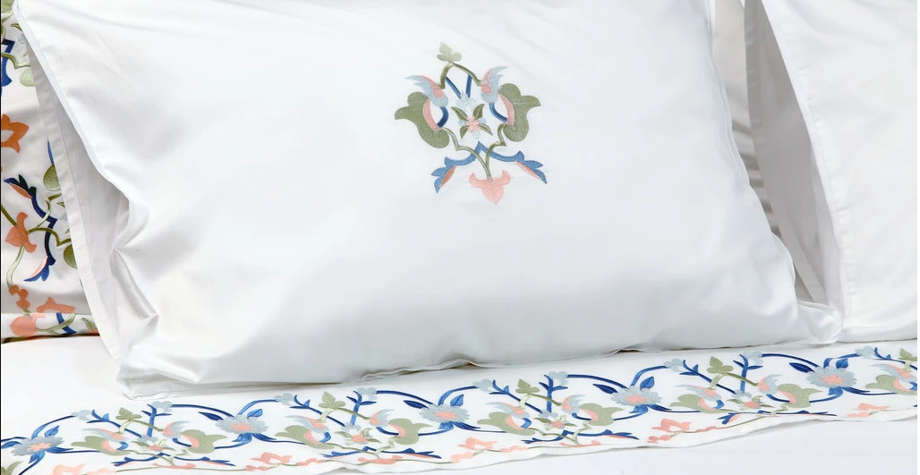 Caring for your Duvet Covers and keeping them perfect for life